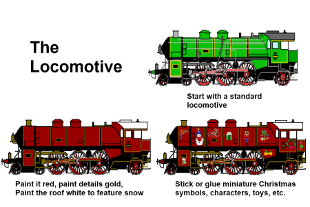 make a christmas train customize the locomotive